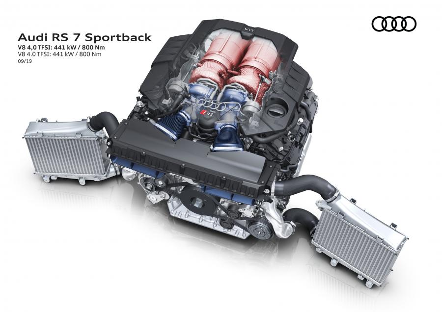 Схема Audi RS7 Sportback 2019 года  (WW) (фото 63 из 80)
